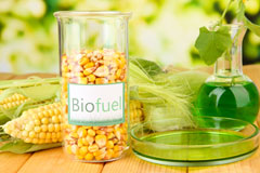 Cusop biofuel availability